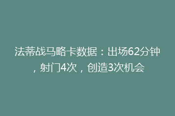 法蒂战马略卡数据:出场62分钟,射门4次,创造3次机会